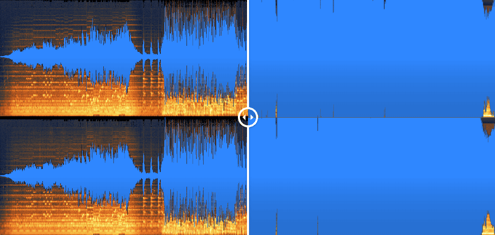 Eksempel på loudness i en digital lydfil.