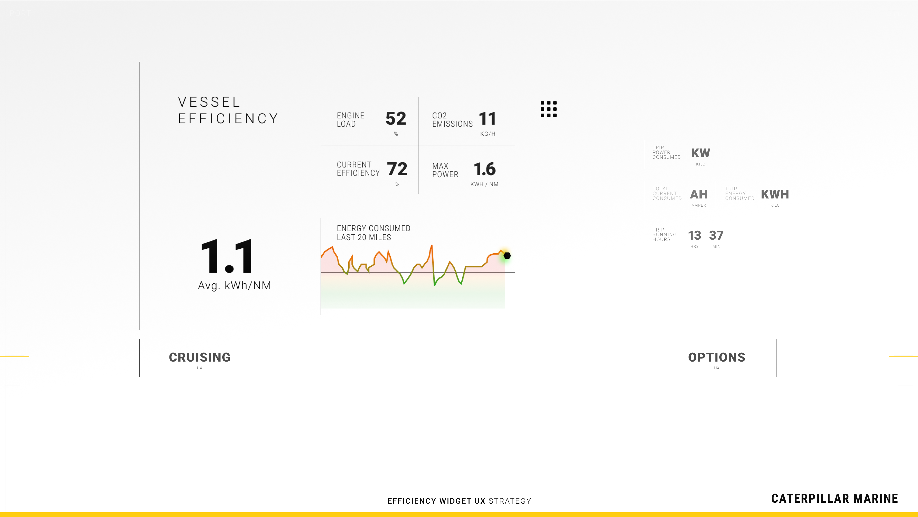04_efficiencyWidget_UX_Test
