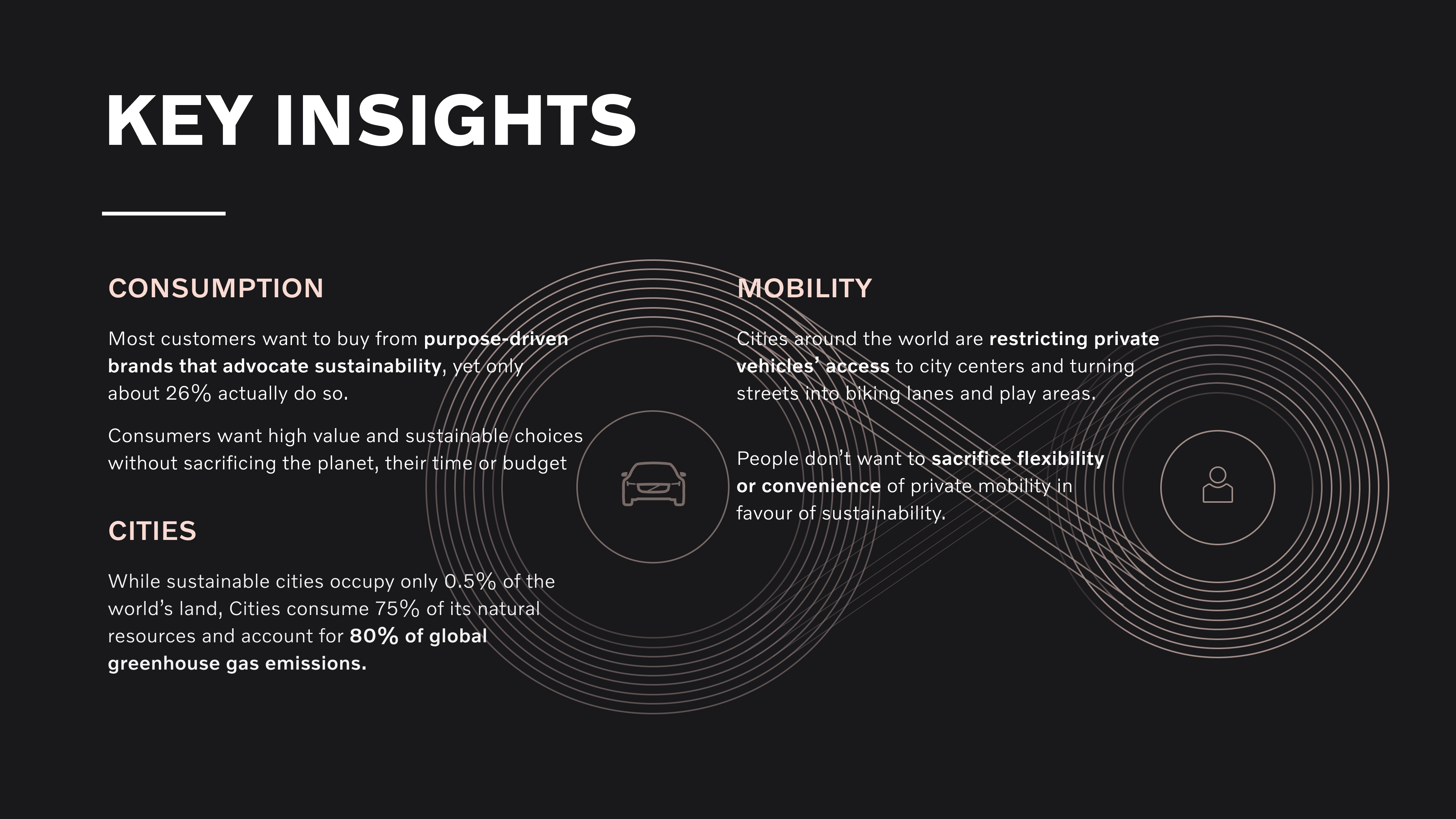 Key-insights_-test_slideA