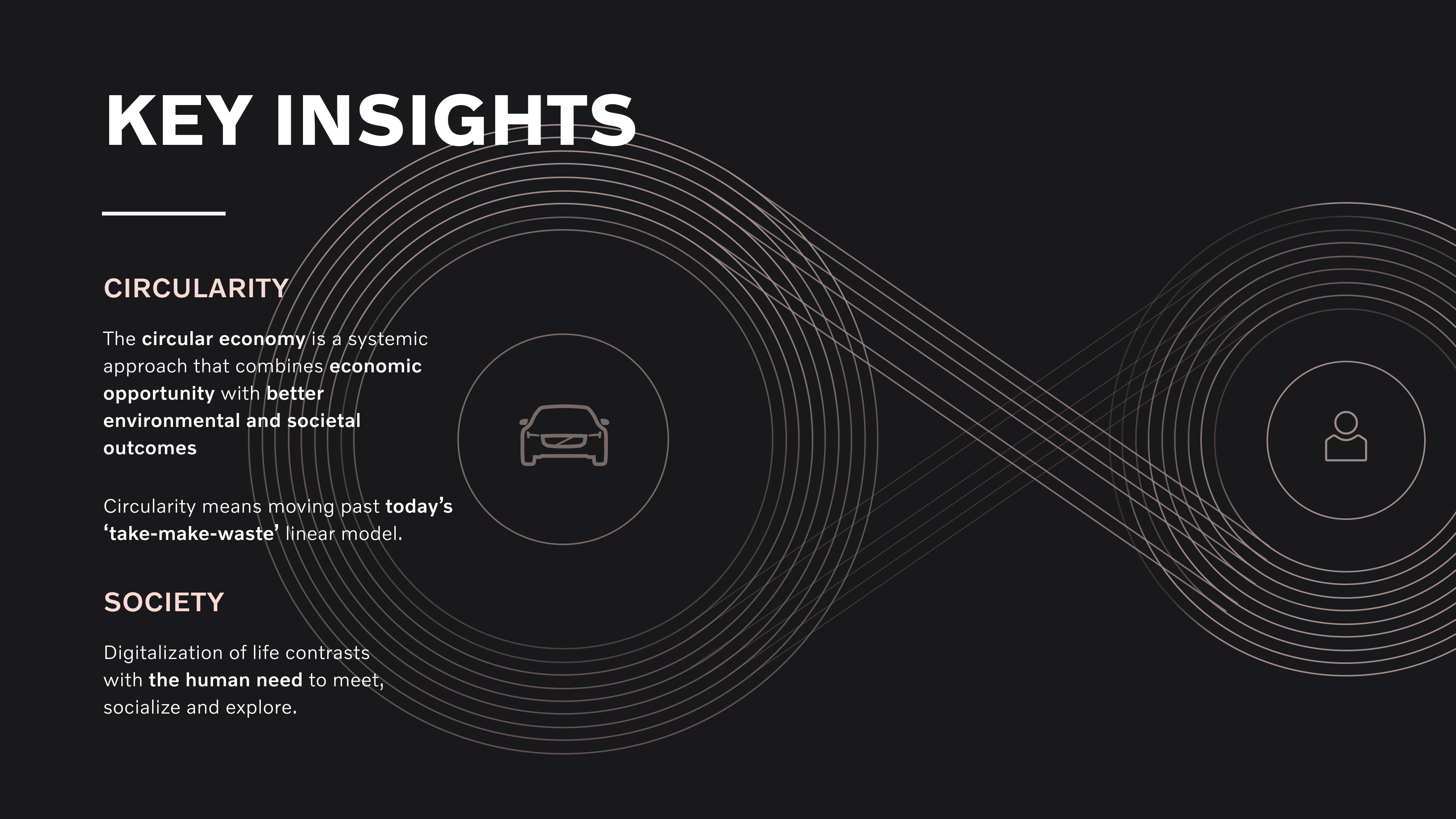 Key-insights_-test_slideB
