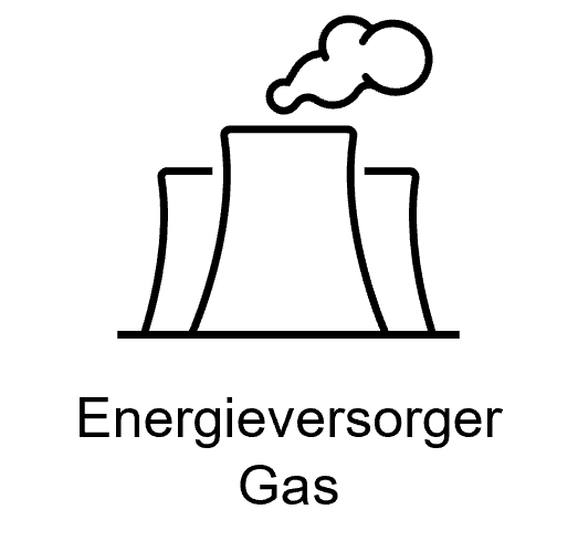 Energieversorger Gas