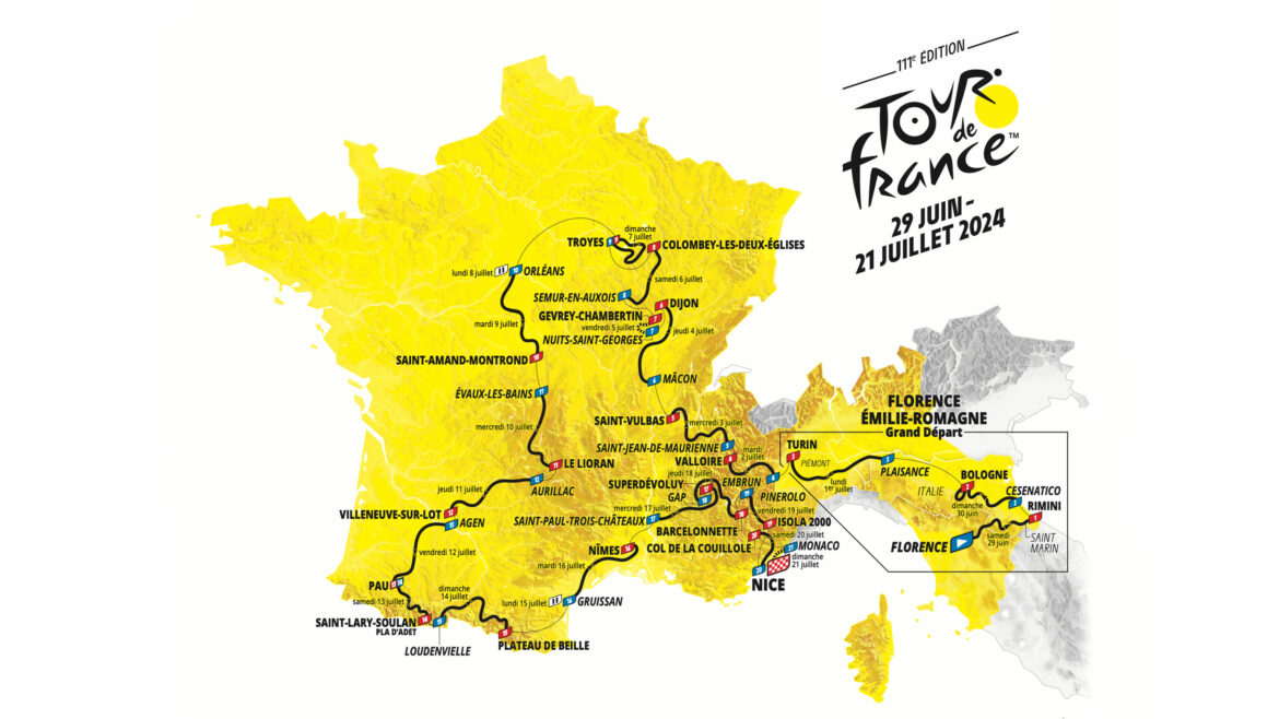 Kort fakta om Tour de France 2024