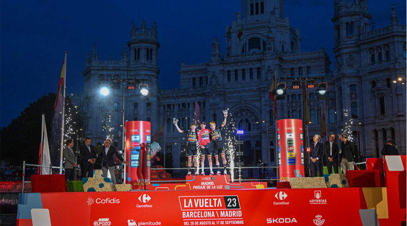 Fakta om Vuelta a España 2024