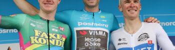 postnord danmark rundt