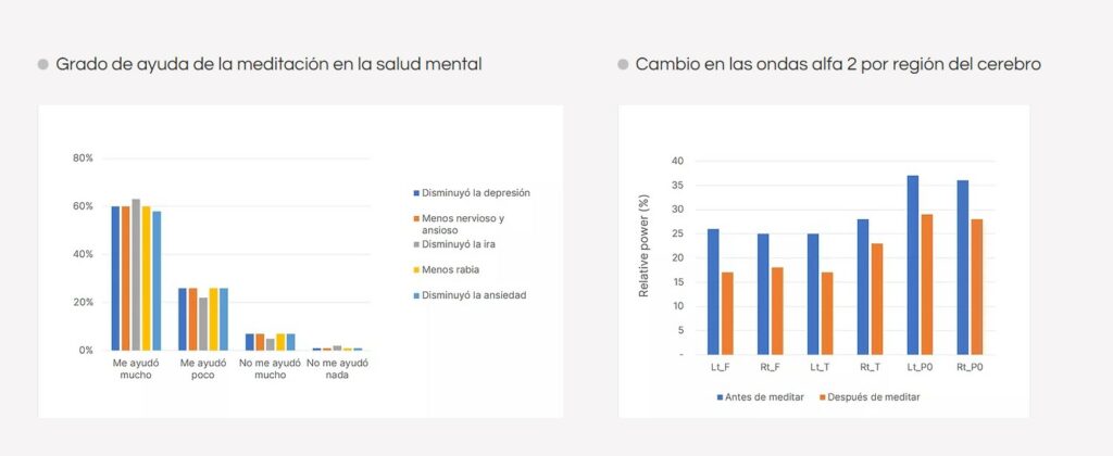 Terapiamadrid_meditacionmadrid_reikimadrid_19