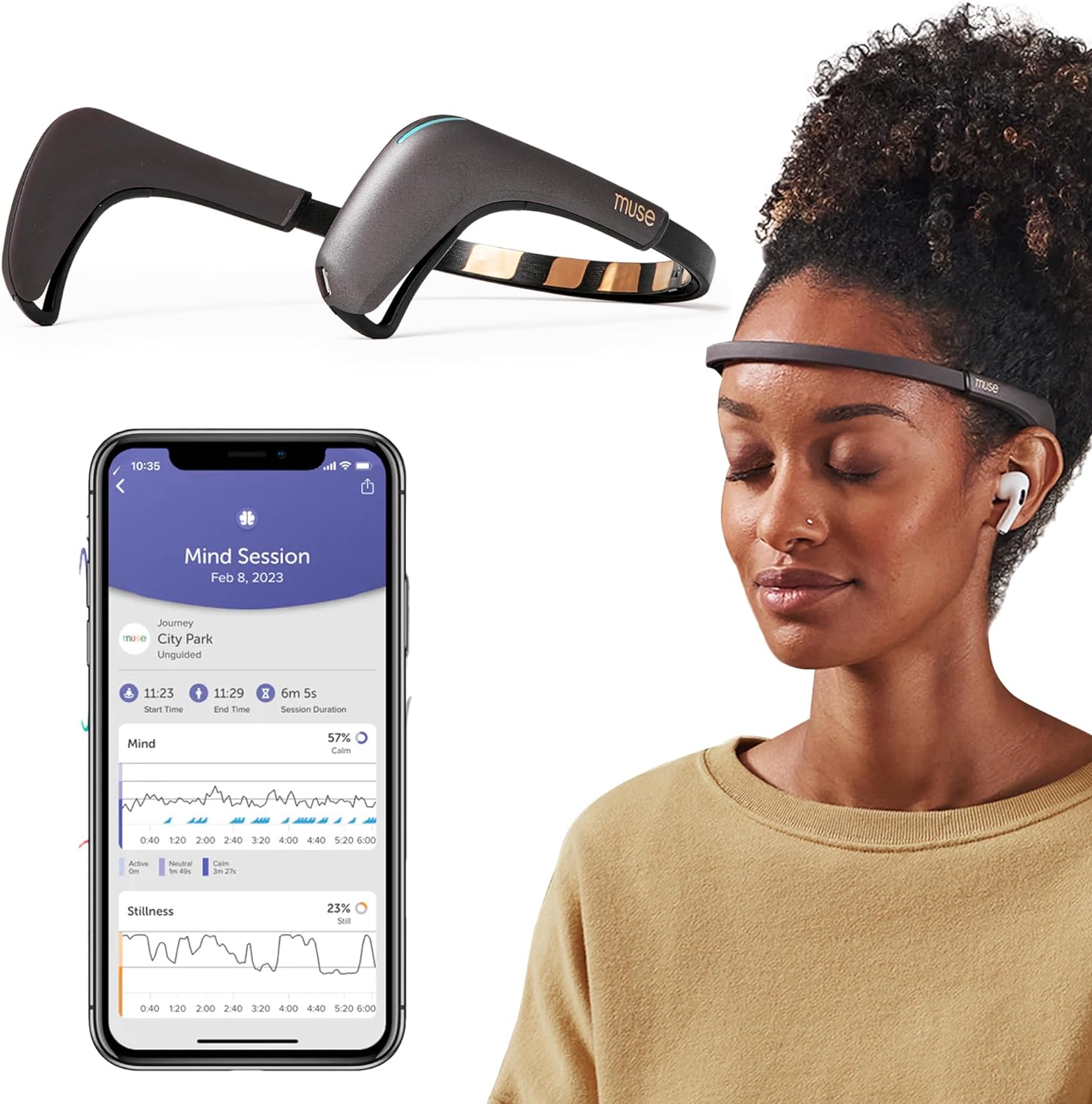 Devices like the Muse 2 are part of a broader movement toward integrating technology into health and wellness.