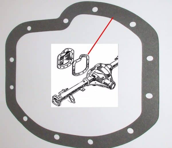 MGB/GT/C/V8 (65-80) Rear Salisbury Diff Cover Gasket (BTB674)