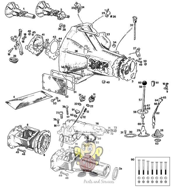 Gearbox & Overdrive Unit