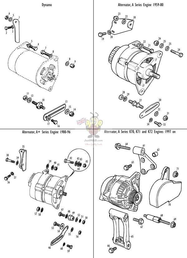 2A128 - Alternator Adjustment Stud Assembly - Image 2