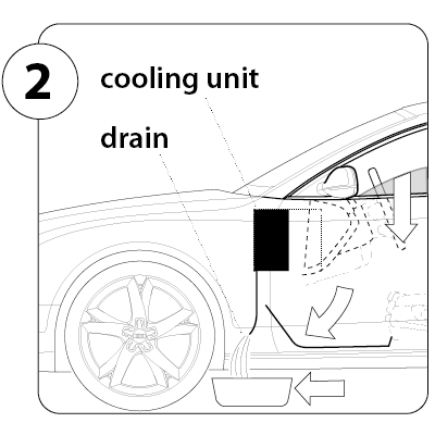 AC rengøring step 2