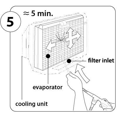 Ac rengøring step 5