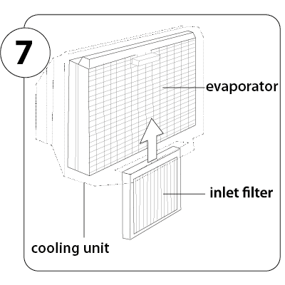 AC rengøring step 7