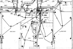 Planering