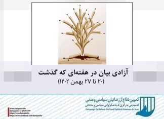 آزادی بیان در ایران