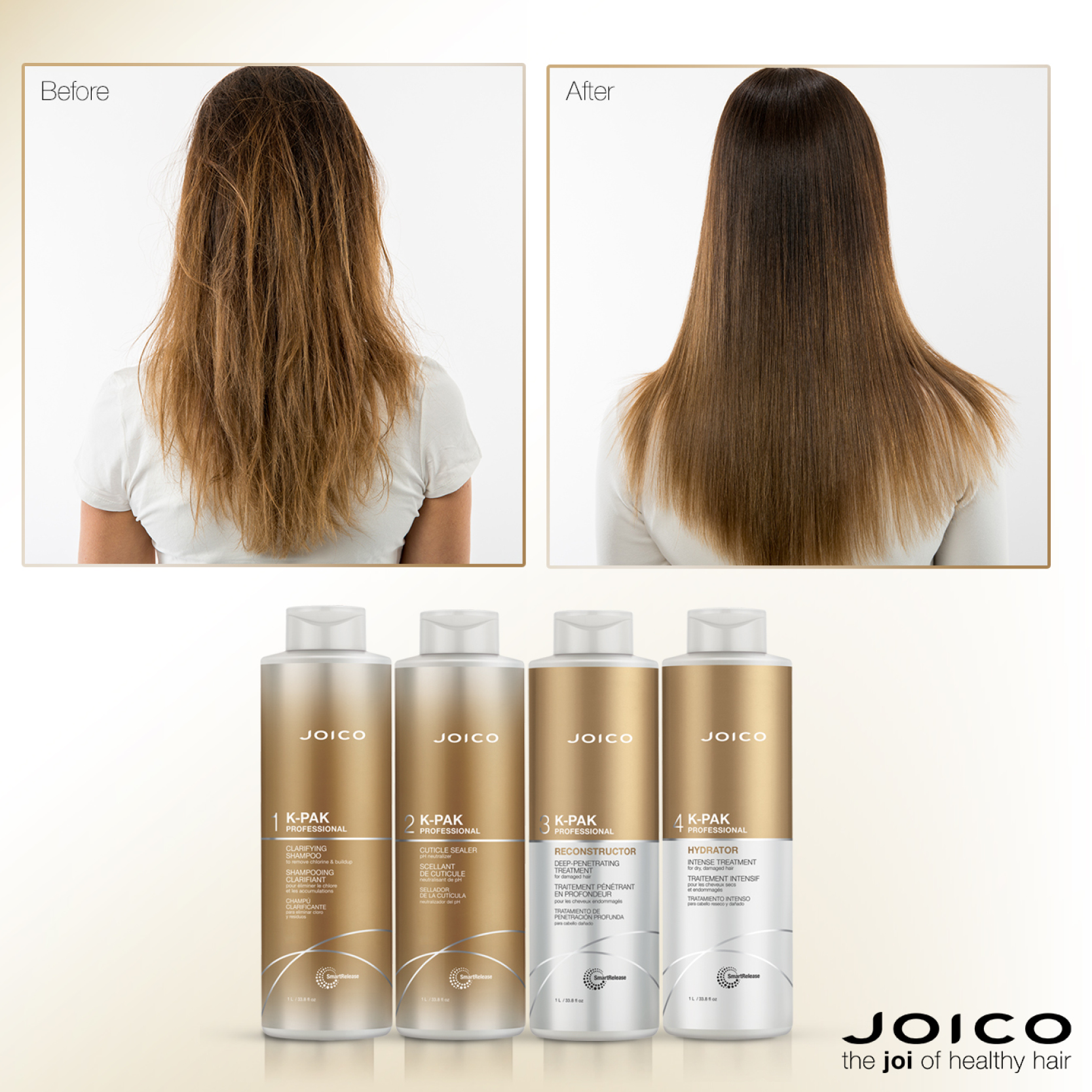 Joico HAIR REPAIR Wellness Voor Je Haar