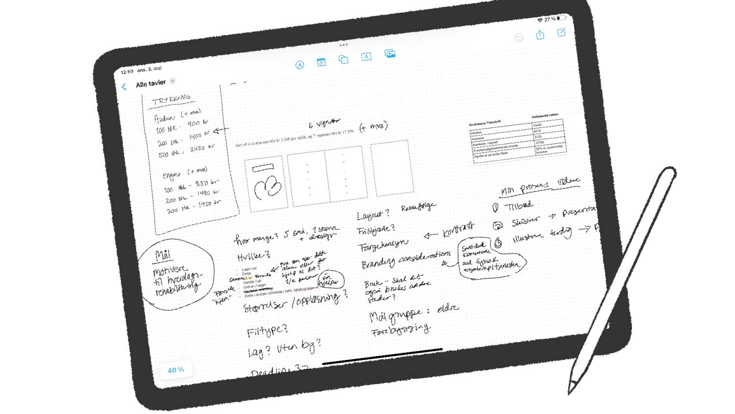 ipad med notater fra et oppstartsmøte