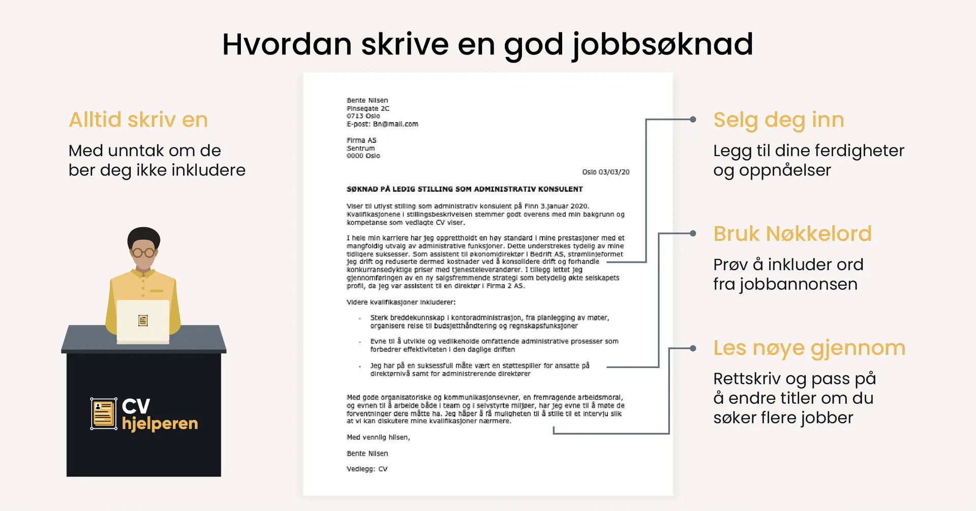Jobbsøknad 2026