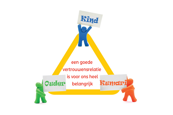 Kinderdagverblijf driehoek-waar-wij-voor-staan