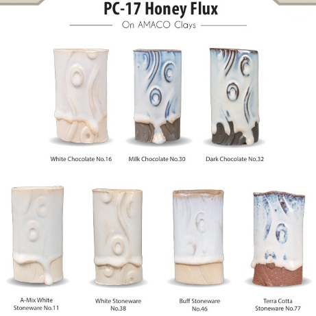 PC-17 Honey Flux