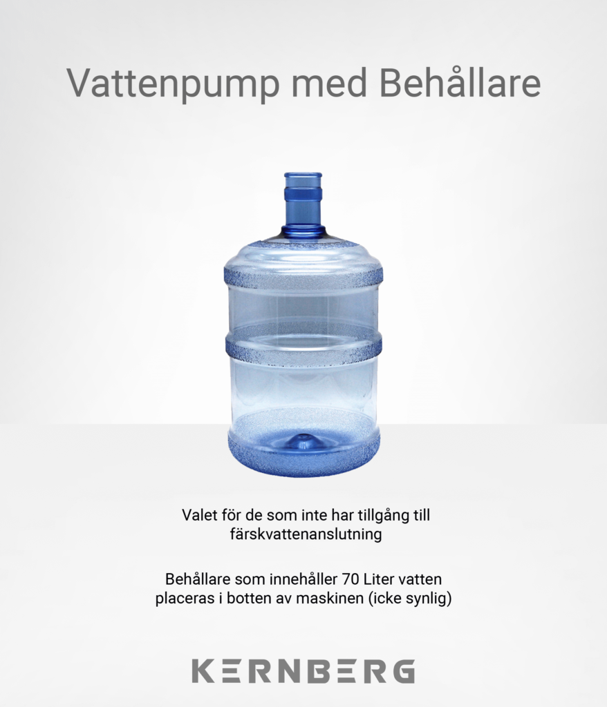 Illustrering av vattenbehållare och text som säger att alternativ att använda sig utav vattenpump med behållare är möjligt