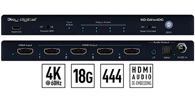 HDMI Distribution Amplifiers