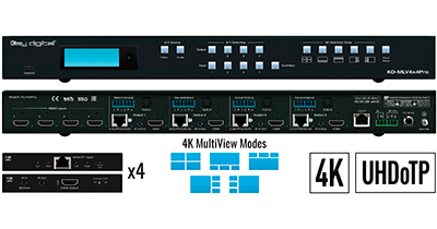 Digital Video Processing Solutions