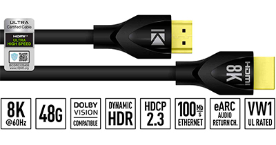 HDMI Cables