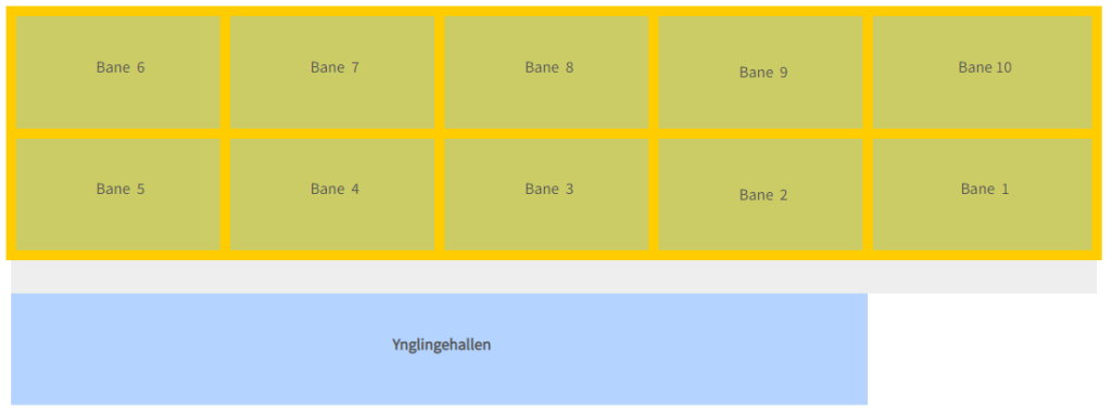 Tabell som viser oversikt over volleyballbaner