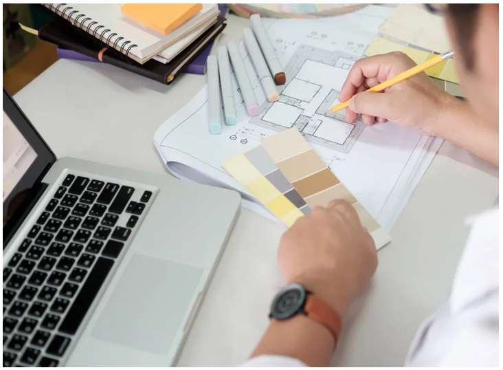 دراسة جدوى مشروع مكتب تصميم داخلي