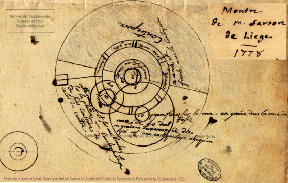 Hubert Sarton, de Belgische uitvinder van het automatische horloge binnenwerk.