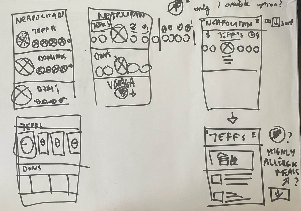 low fidelity wireframe sketch