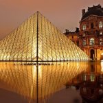 Het Louvre