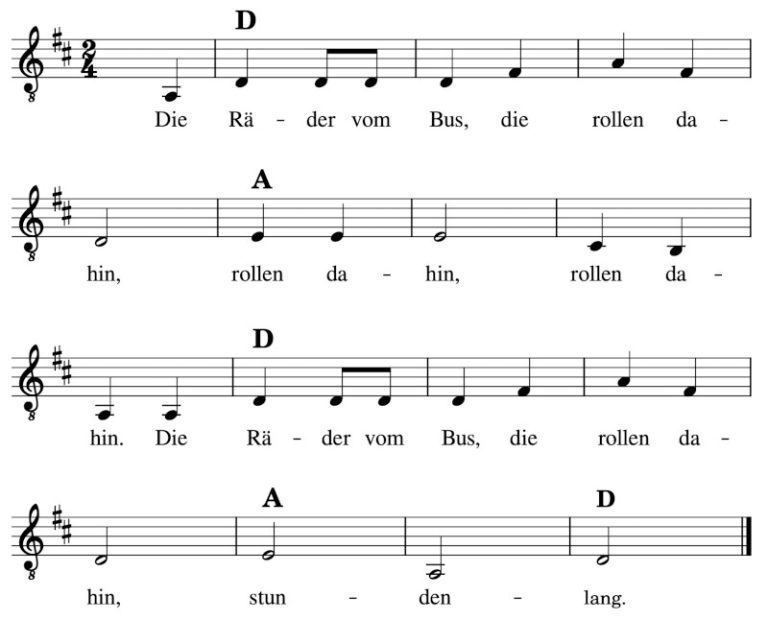 die-r-der-vom-bus-noten-tabs-und-akkorde-kleinemusiker