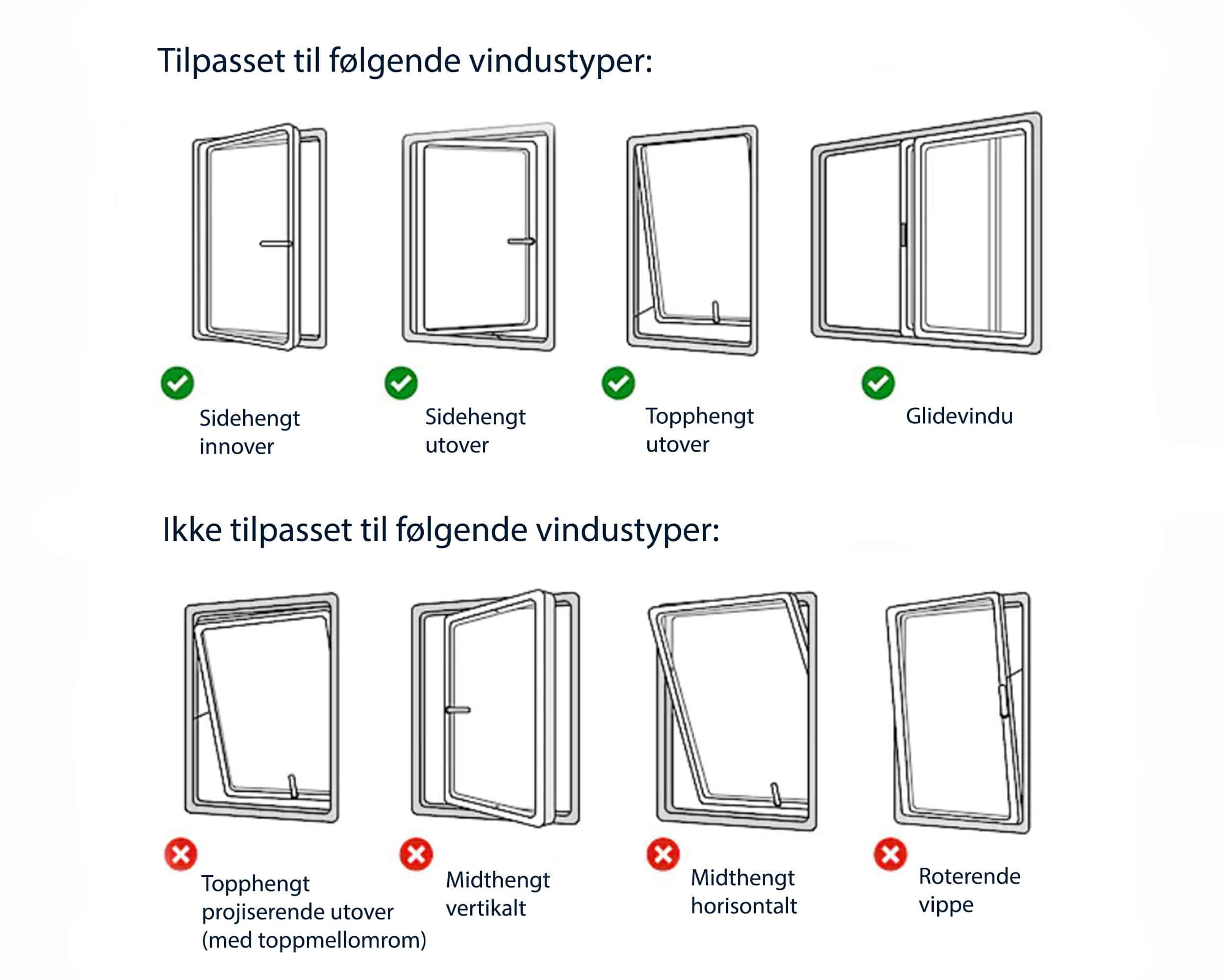 Infoplakat om vindussett