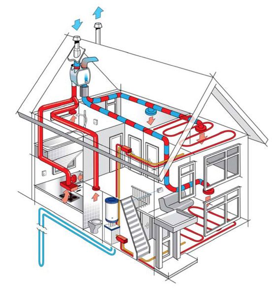 ftx-installation-villa-radhus-mälardalen Smart ventilation - Friskluftsventil-paket