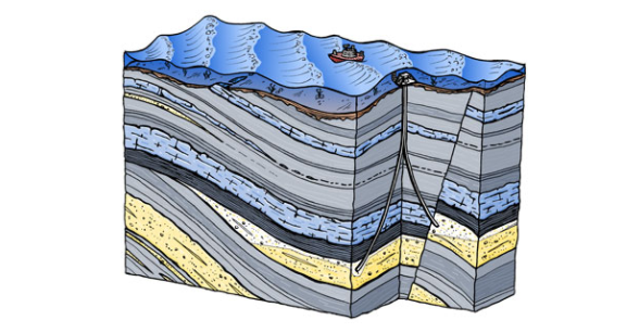 Östersjöns geologi - SGU