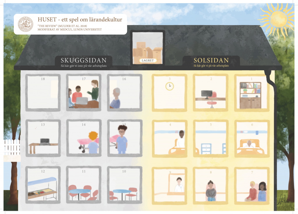 HUSET spelplan skärmärken 240505
