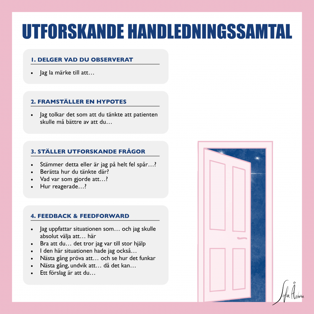 Utforskande handledningssamtal