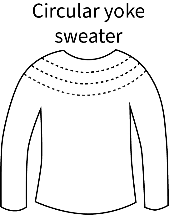 How to knit a raglan sweater and how to knit a circular yoke sweater