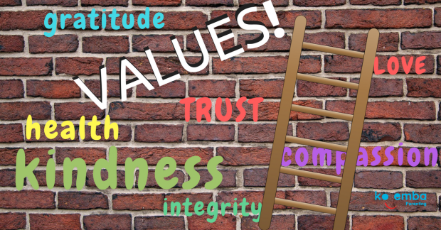 Values guide us to respectful and loving relationships
