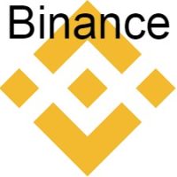Binance logotyp