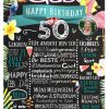 Meilensteintafel 50. Geburtstag Geschenk Personalisiert Frau Freundin Geburtstagstafel Flamingo Tropical Summer Chalk