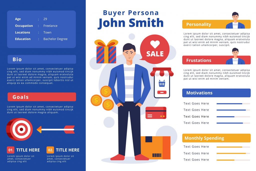 Buyer persona infographic