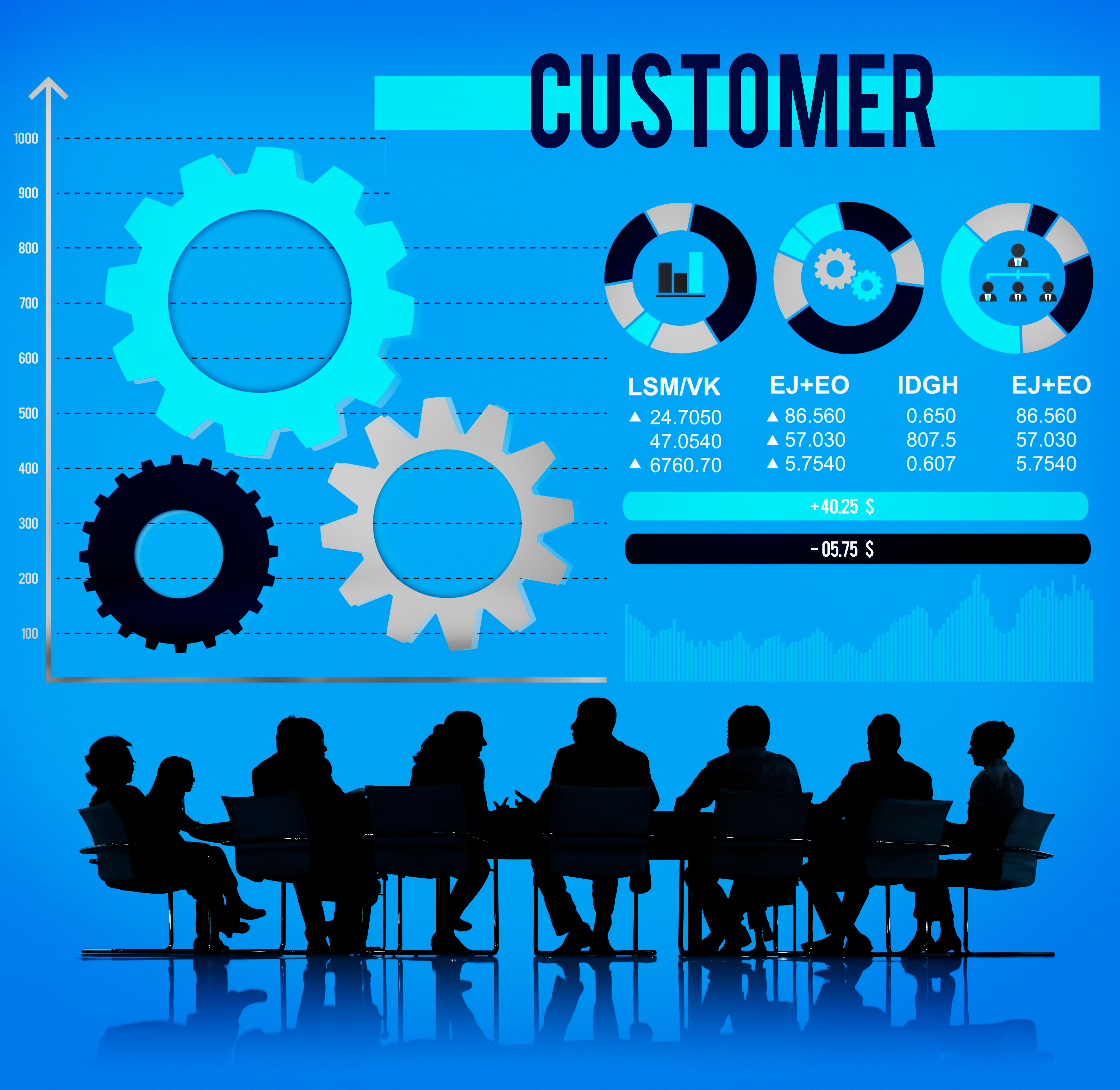 of a diverse team strategize over customer metrics and data analysis to create a customer persona profile.