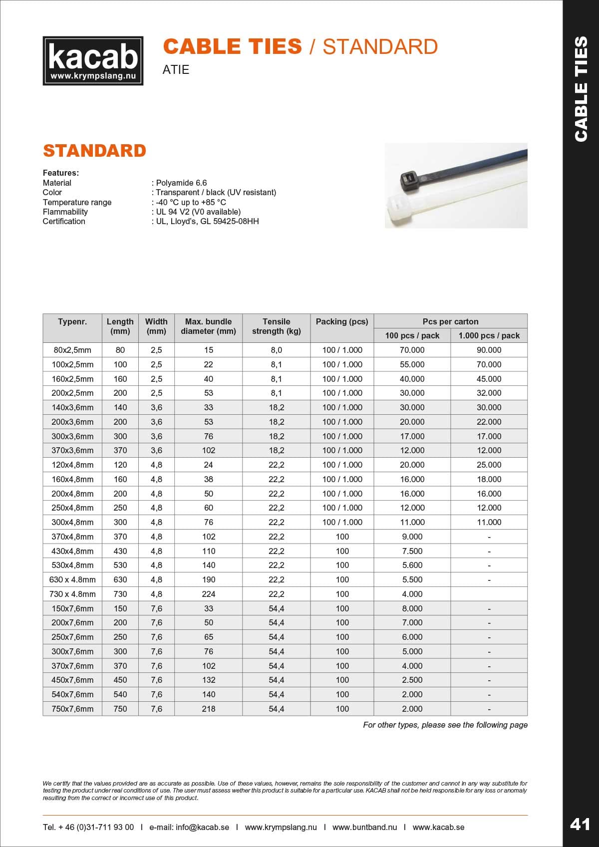 Cable Tie ATIE Standard