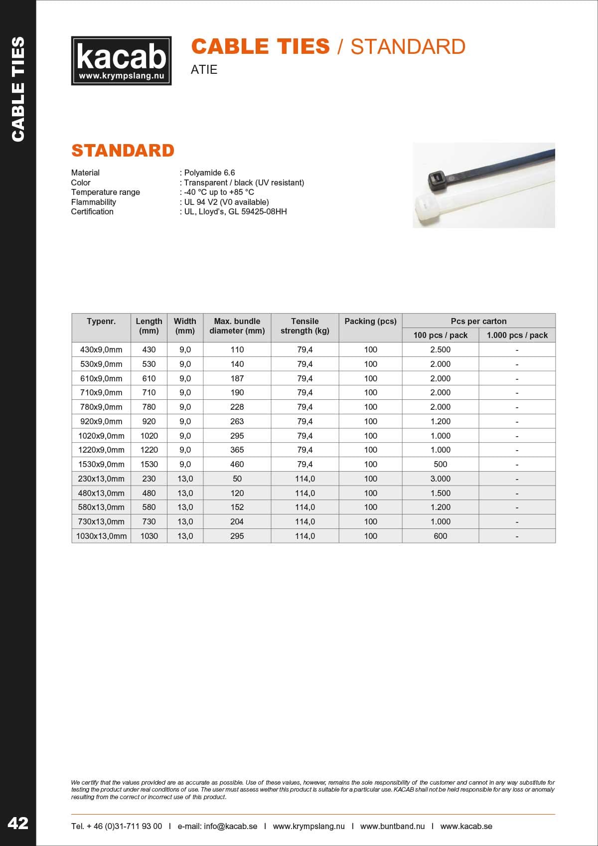 Cable Tie ATIE Standard