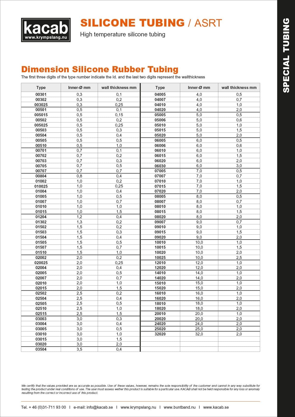 Silicone tubing