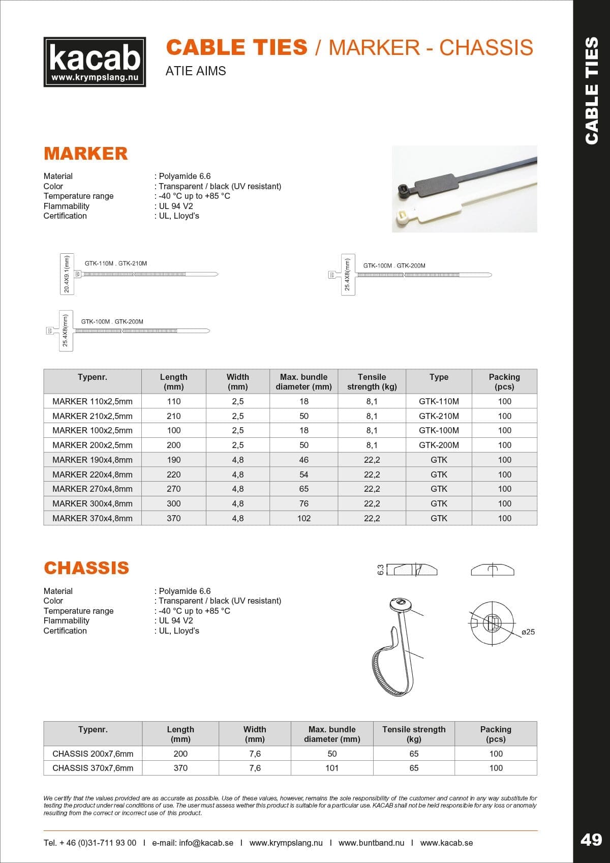 Marker Label Cable Ties