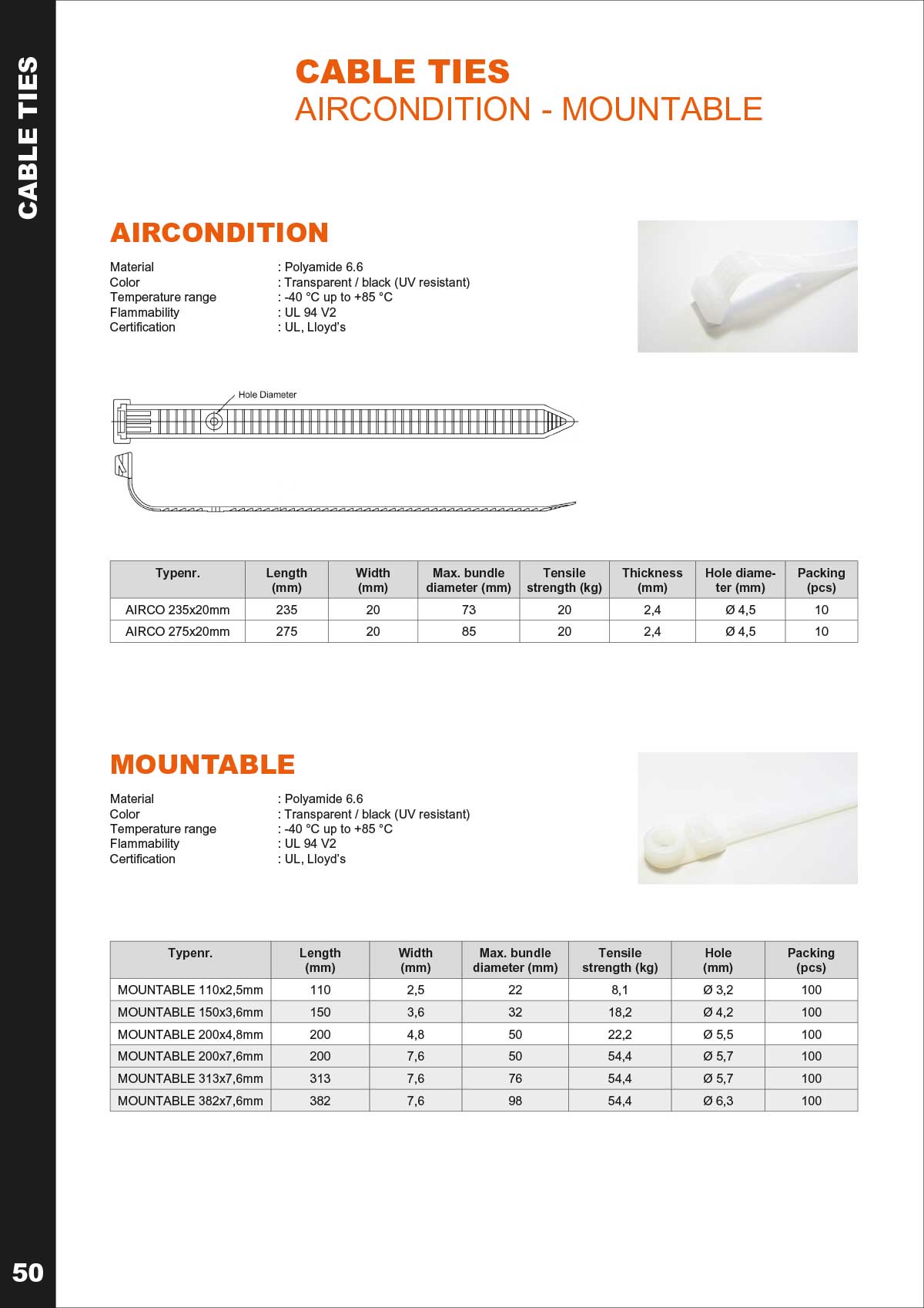 ATIE-Mountable cable ties