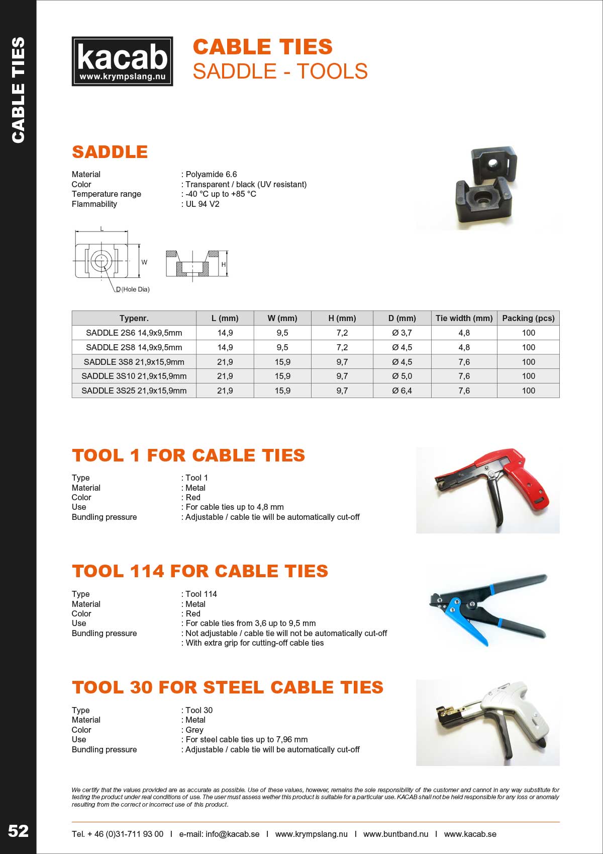 Cable Tie Tool 30